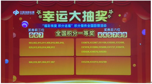 新澳門六開彩開獎結(jié)果2020年，回顧與分析，澳門六開彩開獎結(jié)果回顧與分析，聚焦2020年數(shù)據(jù)