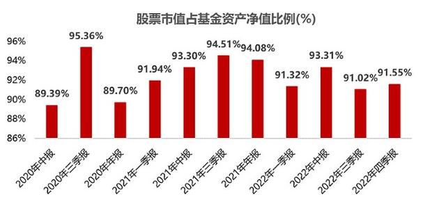 關(guān)于013233基金凈值的全面解析，全面解析，013233基金凈值概況