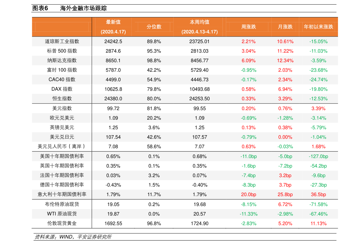 中國移動股票適合長期持有嗎？深度解析與前景展望，中國移動股票長期持有價值深度解析與前景展望
