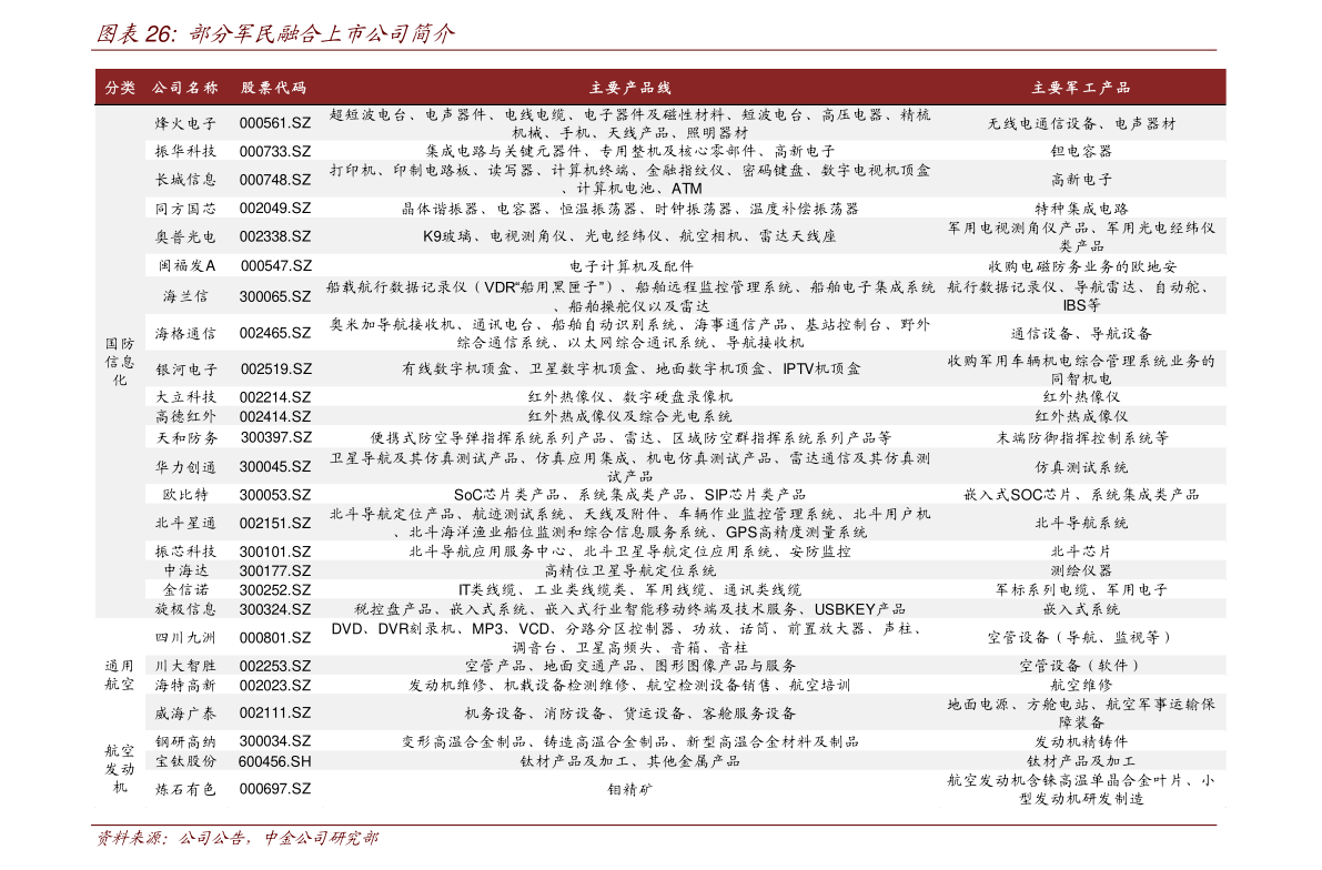 深度解析600802千股千評(píng)，投資領(lǐng)域的獨(dú)特視角，深度解析，千股千評(píng)的獨(dú)特視角，投資領(lǐng)域洞察者 600802