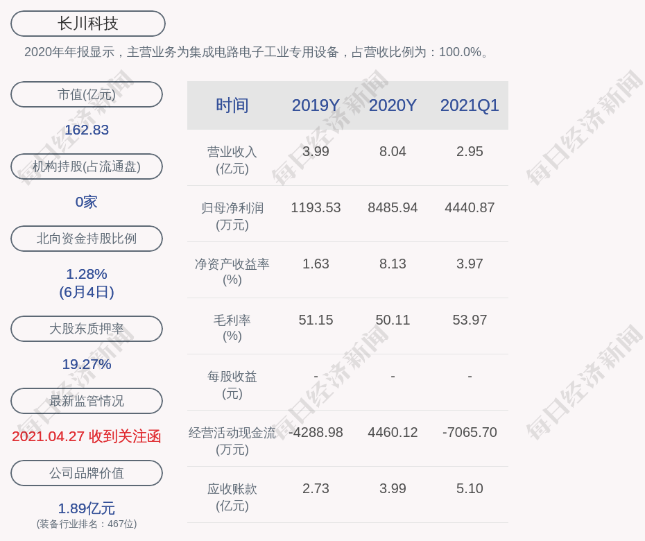關(guān)于400030北科股份股票分析的文章，400030北科股份股票深度解析