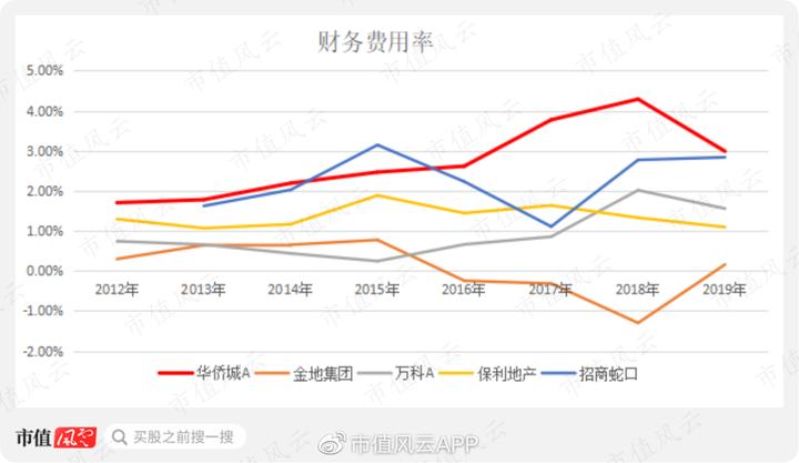 華僑城a股票目標價，深度分析與展望，華僑城A股票目標價展望與深度分析