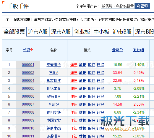深度解析600470股票，千股千評(píng)下的獨(dú)特視角，深度解析600470股票，千股千評(píng)下的獨(dú)特視角觀察
