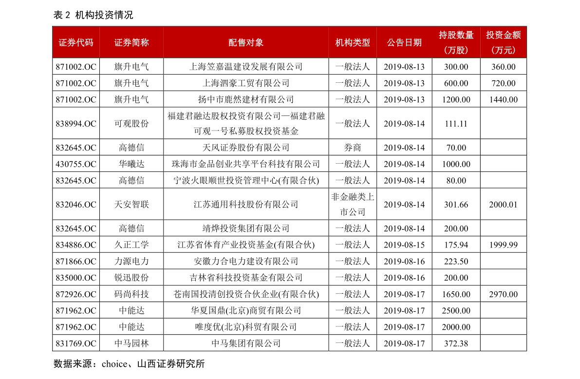 揭秘2021年有望摘帽的ST股，投資新機遇與挑戰(zhàn)，揭秘ST股摘帽潛力股，投資新機遇與挑戰(zhàn)在2021年展望