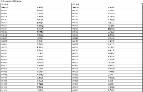 股票601808，深度解析與前景展望，股票601808深度解析與未來前景展望