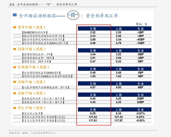 揭秘股市奧秘，千股千評(píng)下的深度解讀與策略建議——以代碼002829為例，揭秘股市奧秘，深度解讀代碼002829與策略建議