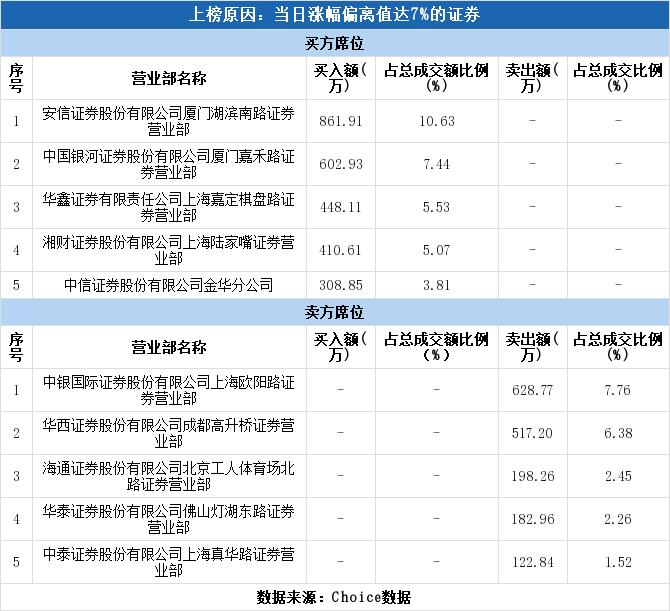 江泉實業(yè)股票行情深度解析，江泉實業(yè)股票行情全面解析