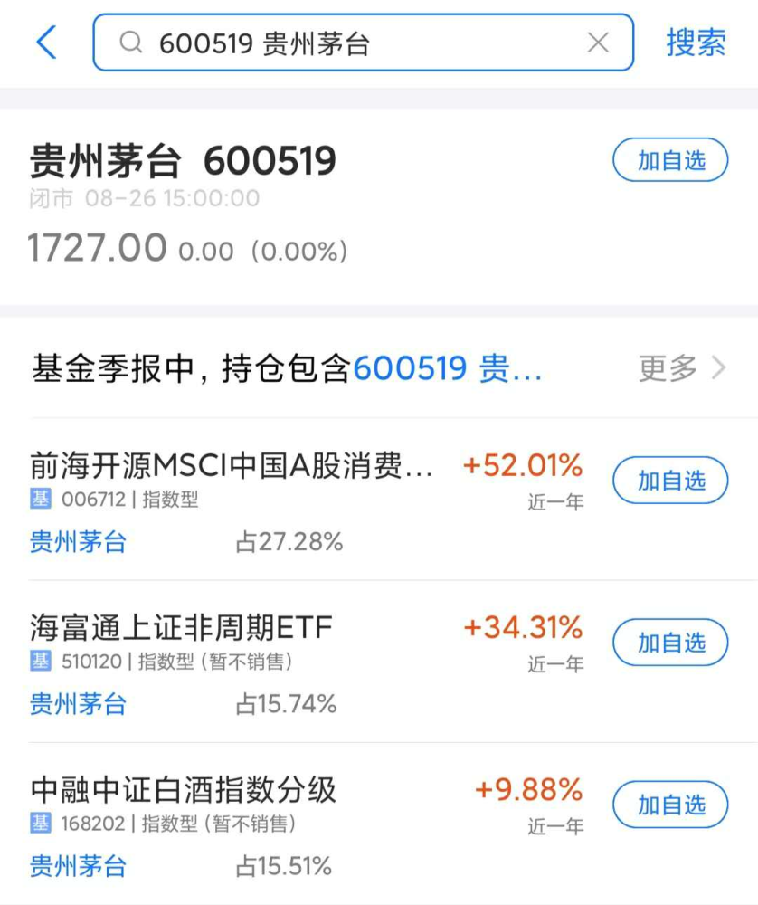 關(guān)于查詢基金凈值，了解您的投資情況——以003766基金凈值查詢?yōu)槔?，查詢基金凈值，洞悉投資狀況——以003766基金為例