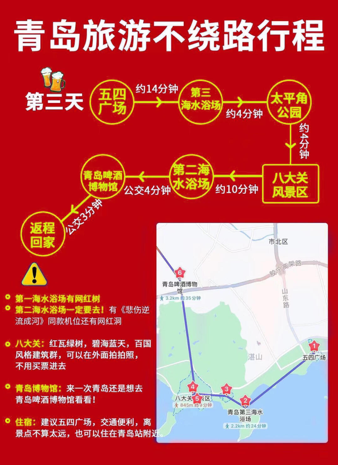 青島旅游景點(diǎn)路線圖詳解，探索美麗的海濱城市，青島旅游景點(diǎn)路線圖詳解，海濱城市探索之旅