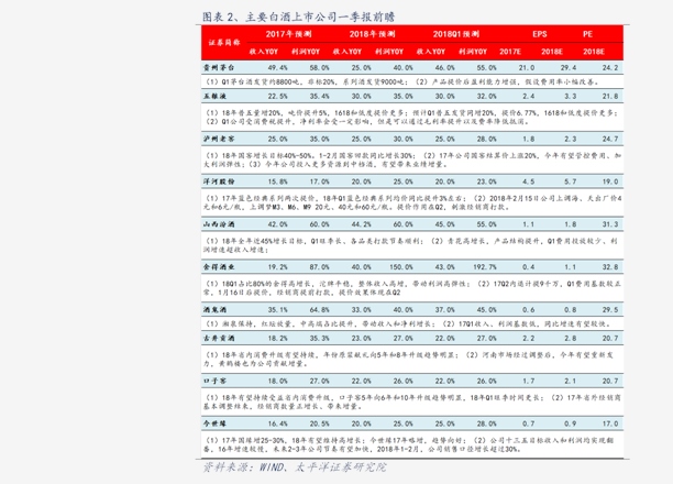 揭秘股市秘籍，深度解析千股千評中的代碼002839，揭秘股市秘籍，深度解析代碼002839的千股千評之道