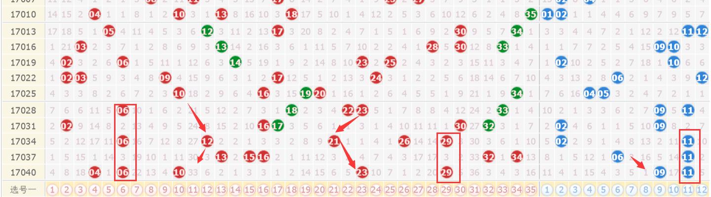 澳門彩票開(kāi)獎(jiǎng)結(jié)果預(yù)測(cè)與解析——聚焦2025年澳門六今晚開(kāi)獎(jiǎng)，澳門彩票開(kāi)獎(jiǎng)?lì)A(yù)測(cè)解析，聚焦今晚澳門六開(kāi)獎(jiǎng)結(jié)果（2025年）