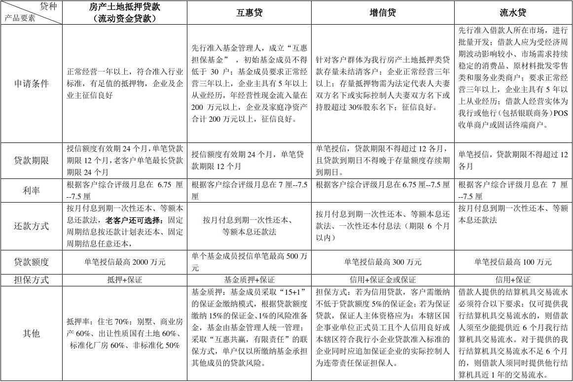 高危銀行一覽表，風險警示與應對策略，高危銀行風險警示及應對策略，一覽表詳解
