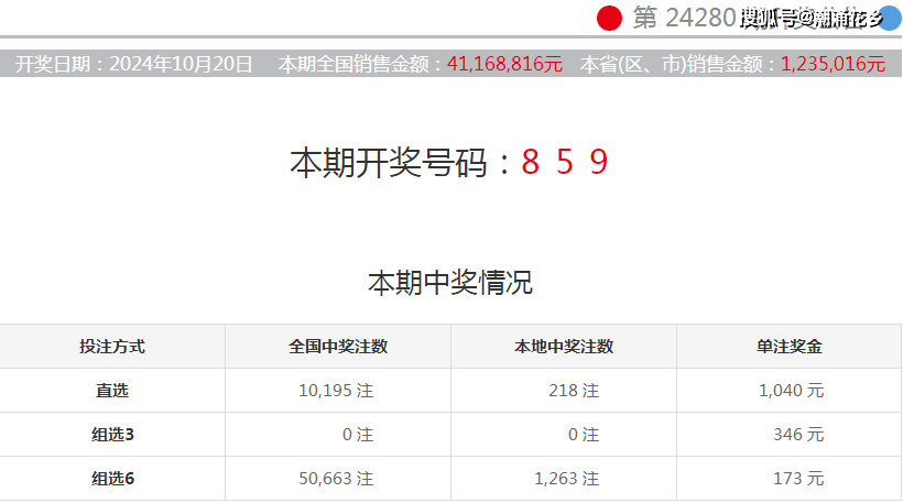 奧門今晚開獎結(jié)果及開獎記錄全解析，澳門今晚開獎結(jié)果及開獎記錄全面解析