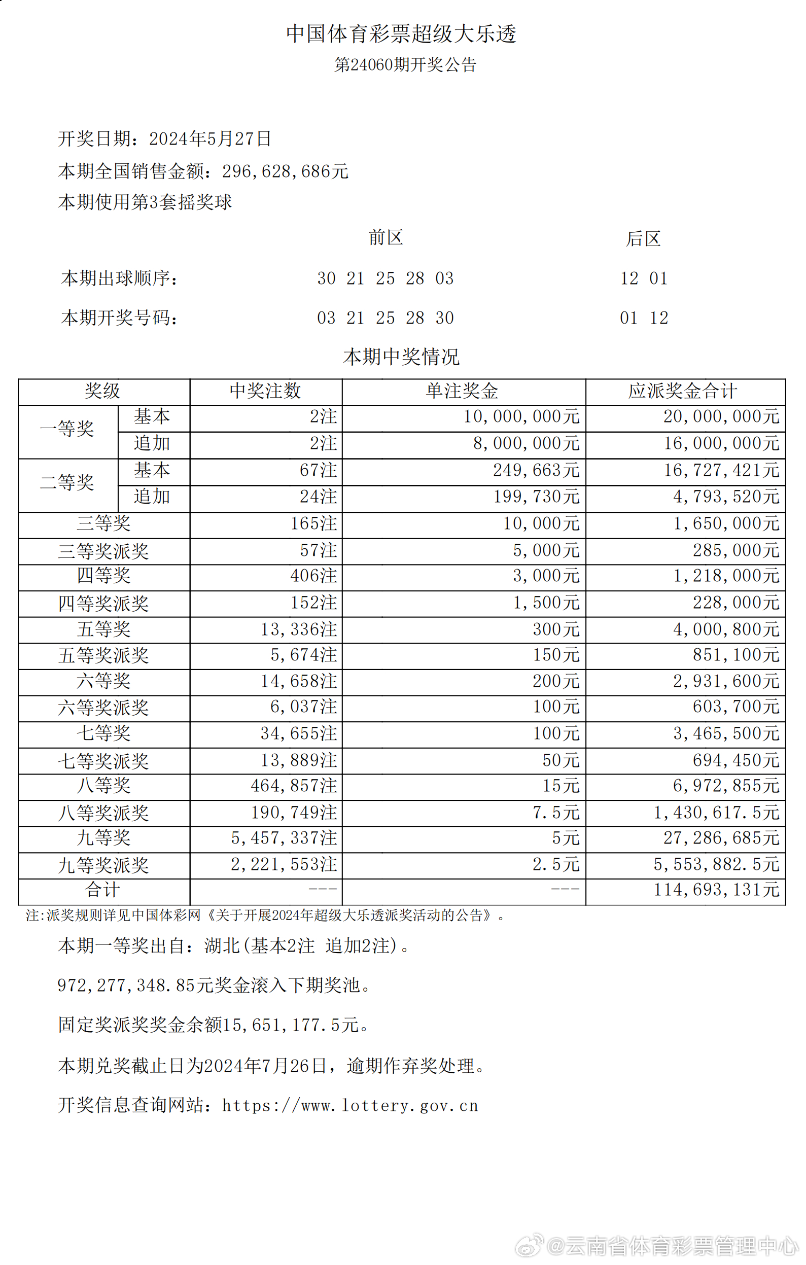 新澳彩資料免費長期公開五十期，深度解析與SEO優(yōu)化策略，新澳彩資料免費公開五十期深度解析與SEO優(yōu)化策略全攻略