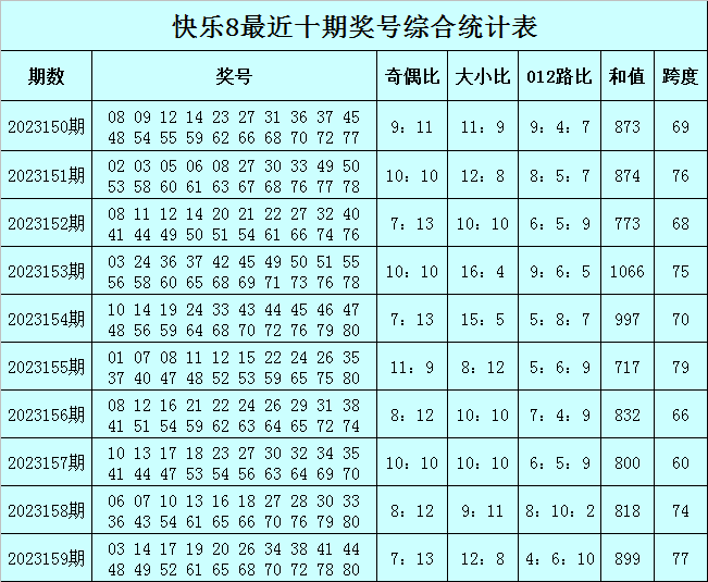 今晚必中一碼一肖澳門(mén)，揭秘彩票背后的秘密，揭秘彩票背后的秘密，澳門(mén)今晚必中一碼一肖預(yù)測(cè)