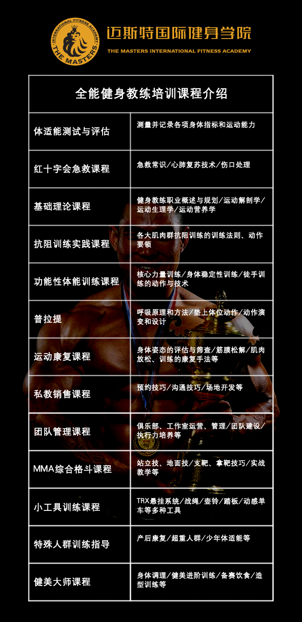 考健身教練資格證要求，全面解讀成為專業(yè)健身教練的必備條件，考健身教練資格證全攻略，成為專業(yè)健身教練的必備條件解讀