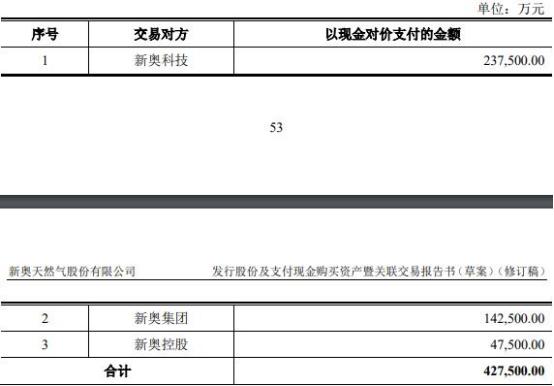 2025新奧正版資料免費獲取指南，2025新奧正版資料免費獲取攻略