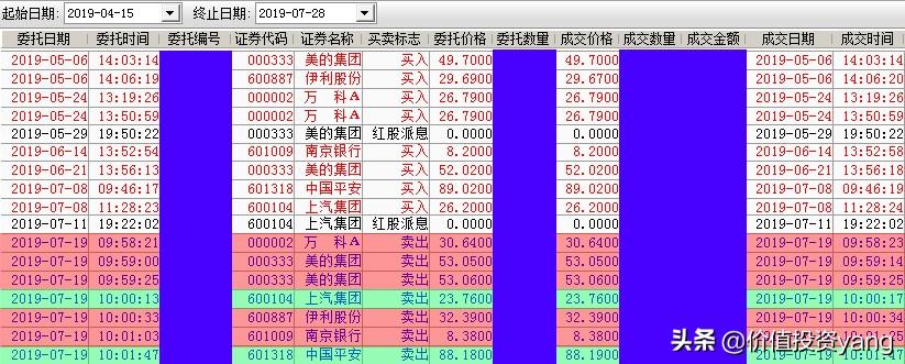 中國太保股票怎么樣，深度分析與展望，中國太保股票深度分析與展望，股票表現(xiàn)如何？未來展望如何？