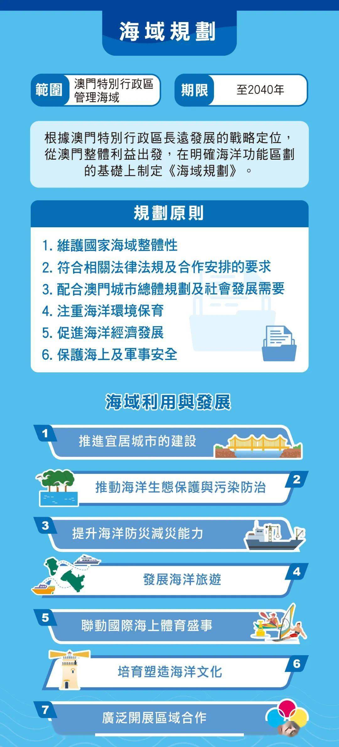澳門(mén)2025最準(zhǔn)的資料，深度解析與預(yù)測(cè)，澳門(mén)未來(lái)展望，深度解析與預(yù)測(cè)澳門(mén)最新資訊到2025年
