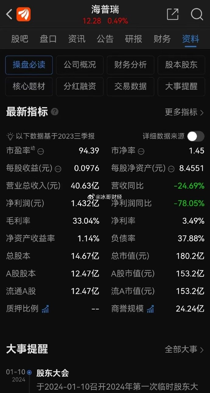 海普瑞股票最新消息全面解析，海普瑞股票最新動(dòng)態(tài)全面解讀
