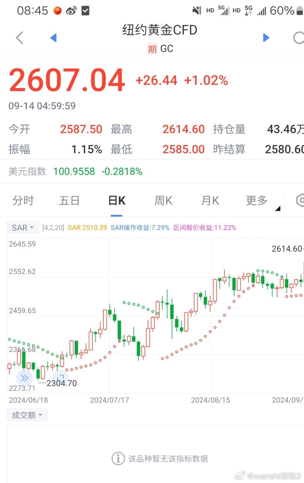現(xiàn)貨黃金股票，投資優(yōu)勢(shì)與市場(chǎng)前景展望，現(xiàn)貨黃金股票，投資優(yōu)勢(shì)與市場(chǎng)前景深度解析