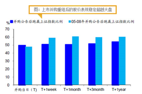 匯添富外延增長基金000925，深度解讀與前景展望，匯添富外延增長基金000925深度解讀及未來前景展望