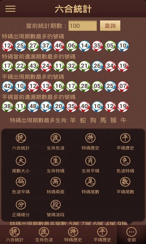 澳門六開彩2025年免費精準(zhǔn)大全——全面解析與預(yù)測，澳門六開彩2025年精準(zhǔn)預(yù)測解析大全