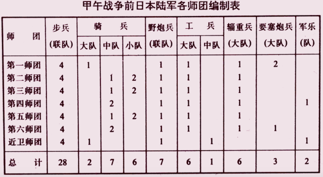 集團(tuán)軍編制，深度解析與優(yōu)化策略，集團(tuán)軍編制深度解析與優(yōu)化策略探討